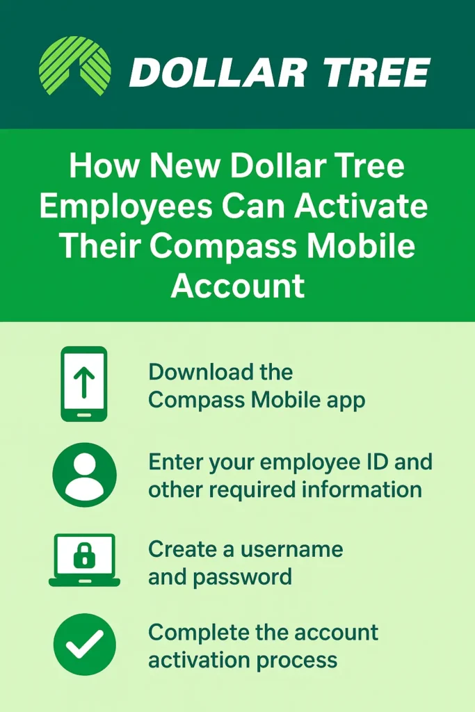 how to activate dollar tree compass mobile account online